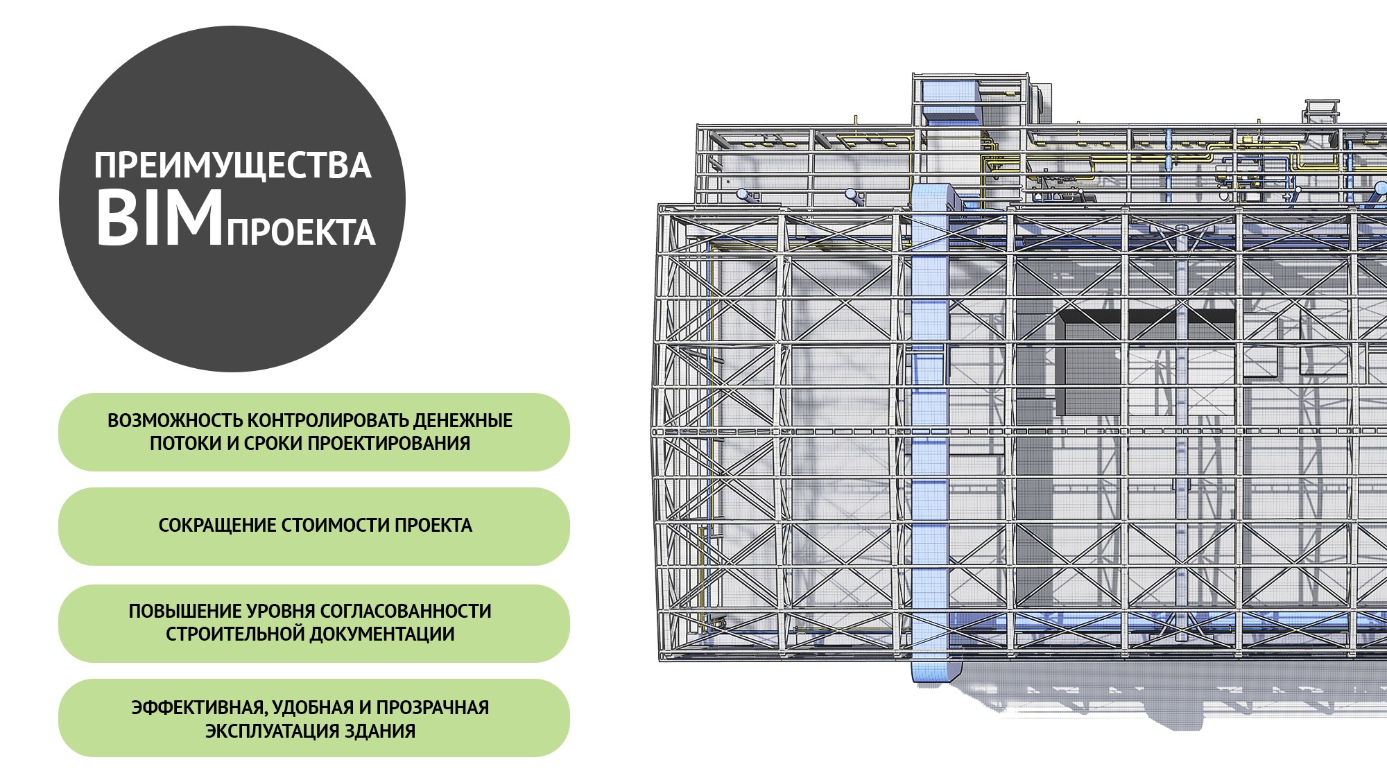 BIM модель - преимущества для заказчика |